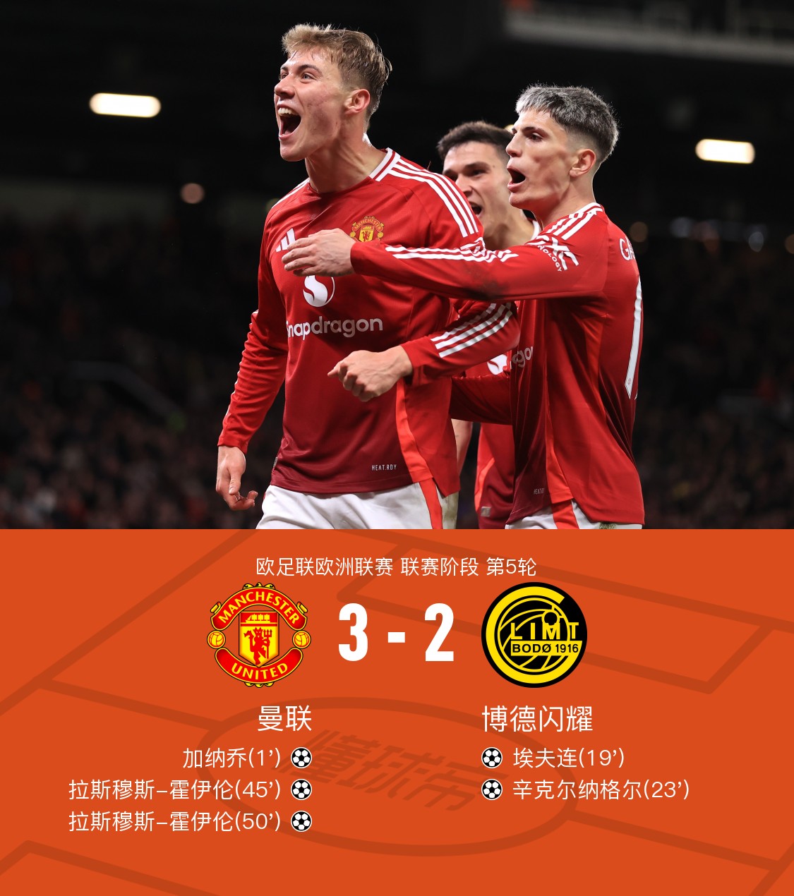 欧联集结日再迎强敌，圣安东尼奥马刺状态回暖，主帅态度：态度坚定，赛程密集仍需轮换的简单介绍-乐鱼棋牌