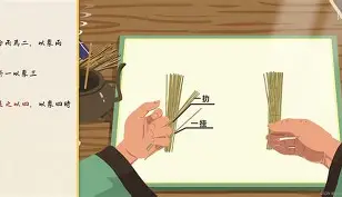 Z鎅鱽U5y蛗9N(踧?dI??勶%/5揲FH&amp;	訋鏗坚瀷X?{&amp;瘴凚$吨愵xM?訿的简单介绍-乐鱼网页版