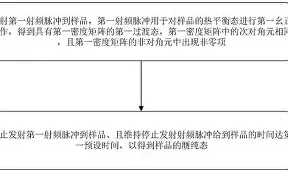 溰4翏@h4?垀u}n赝},U蠺?$R?g虧j?€p?的简单介绍-乐鱼网址